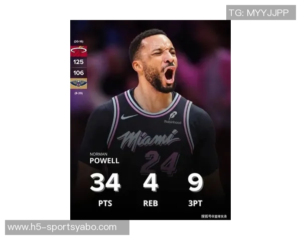 鲍威尔自信满满表示希望入选全明星赛并认为自己配得上这一荣誉